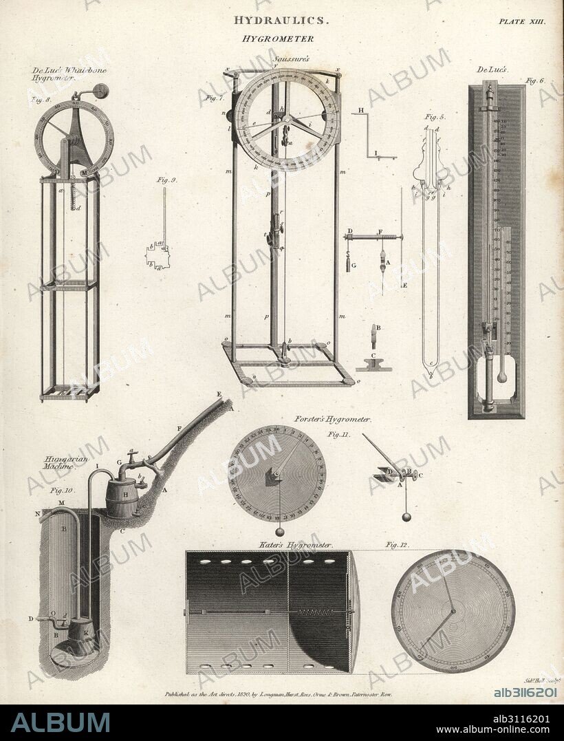 Types of hygrometers, 18th century, to measure moisture content