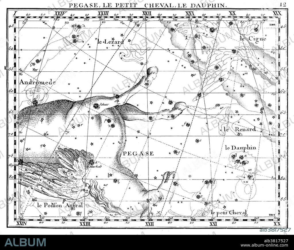 Pegasus is a constellation in the northern sky. It was one of the 48 constellations listed by the 2nd century astronomer Ptolemy, and remains one of the 88 modern constellations defined by the International Astronomical Union. Pegasus is named after the winged horse Pegasus in Greek mythology. Equuleus is a constellation. Its name is Latin for, little horse, a foal. It is the second smallest of the modern constellations (after Crux), spanning only 72 square degrees. It is also very faint, having no stars brighter than the fourth magnitude. The Atlas Coelestis is a star atlas published posthumously in 1729, based on observations made by the First Astronomer Royal, John Flamsteed. The Atlas, the largest that ever had been published and the first comprehensive telescopic star catalogue and companion celestial atlas, contains 26 maps of the major constellations visible from Greenwich, with drawings made in the Rococo style by James Thornhill. One of his main motivations to produce the Atlas, was to correct the representation of the figures of the constellations, as made by Bayer's, Uranometria (1603). Bayer represented the figures viewed from behind (not from the front, as was done since the time of Ptolemy), which reversed the placement of stars and created unnecessary confusion.